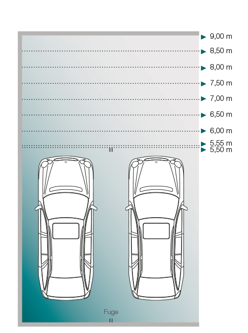 Doppelgaragen Längenmaße