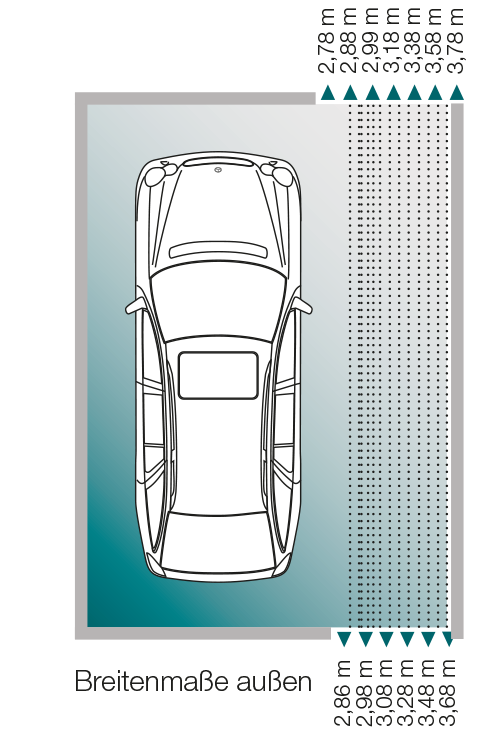 Einzelgaragen Breitemaße